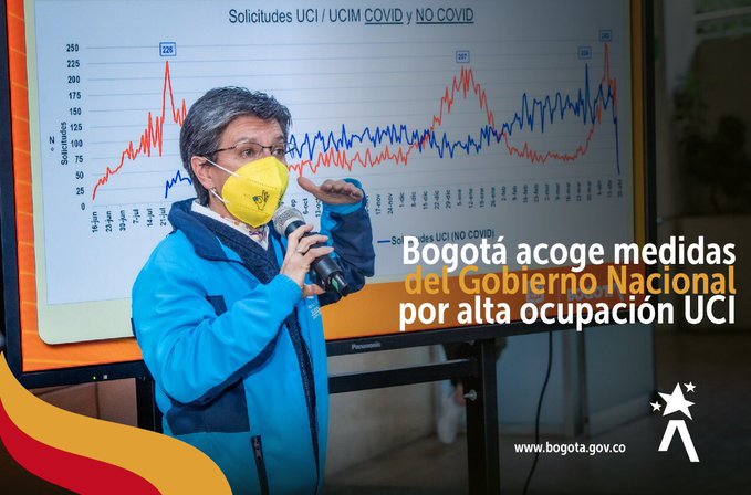 Así será el toque de queda nocturno en Bogotá desde este martes 20 de abril