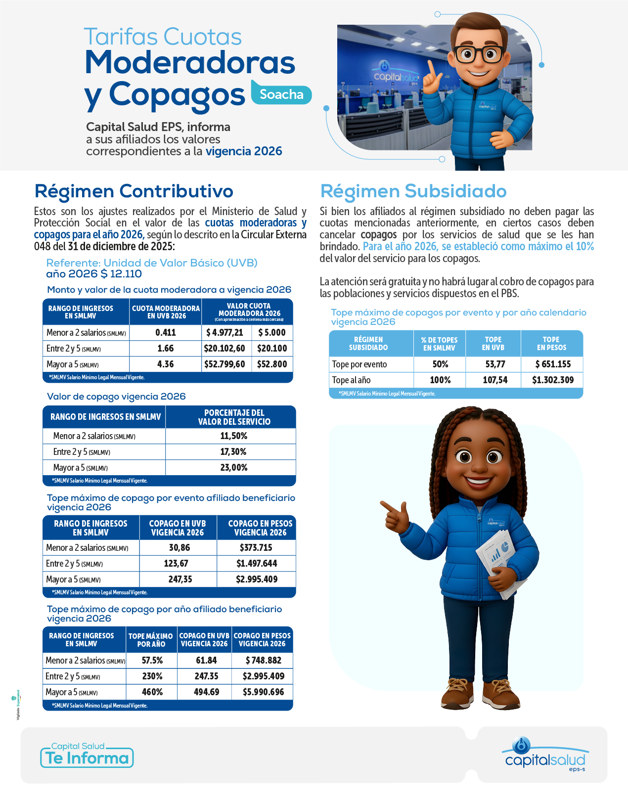 banner informativo conoce las cuotas moderadoras para el año 2026 Soacha