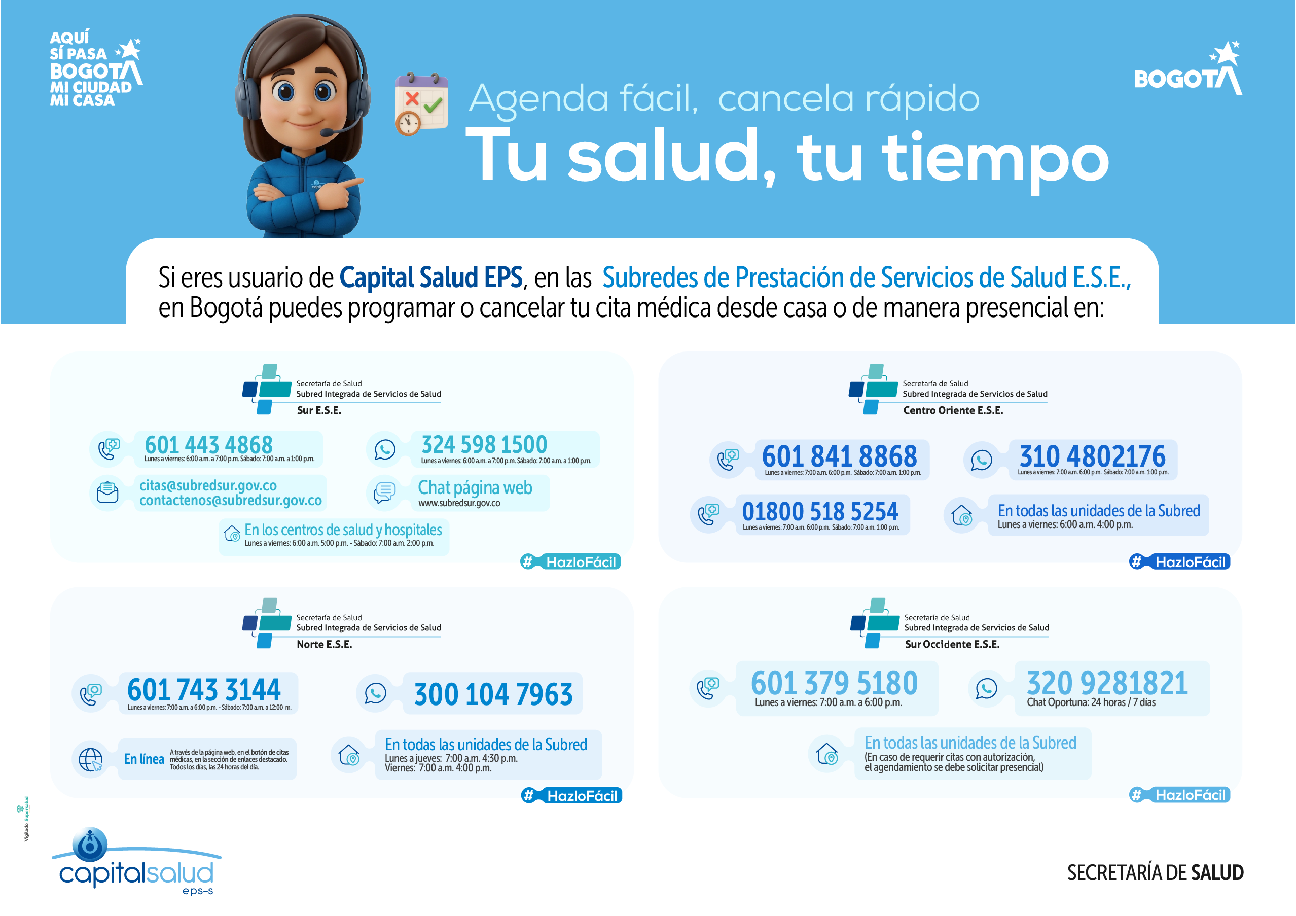 Imagen de Números de atención al publico para solitud de citas medicas
